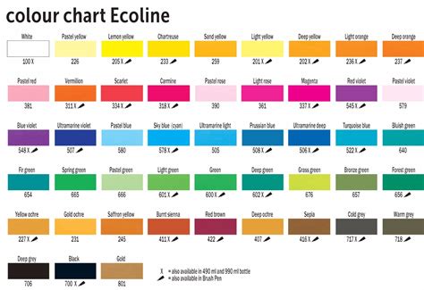 ecoline watercolour ink colour chart.